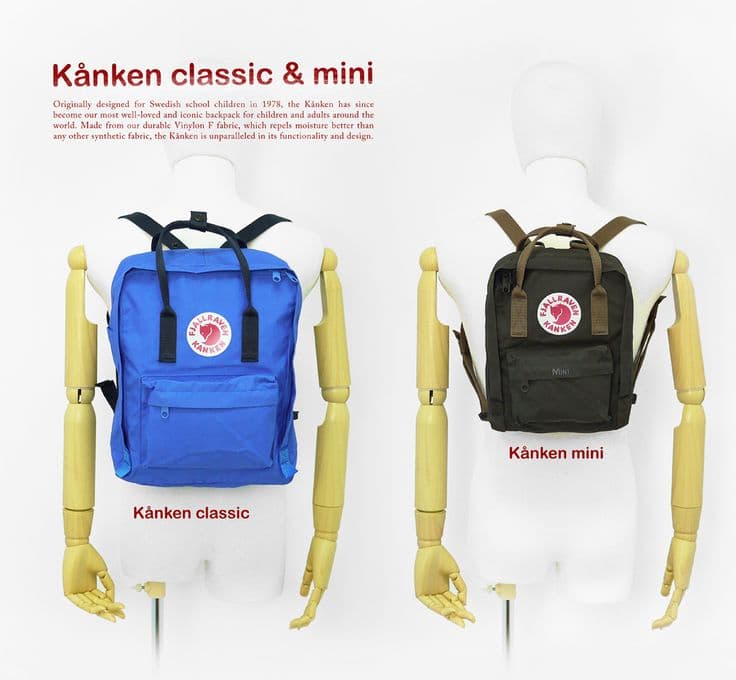 Kanken Mini Vs. Classic